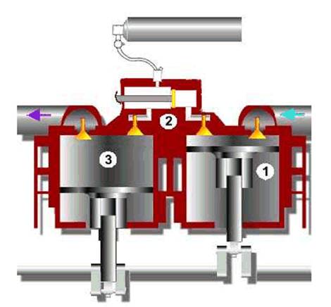 Air Powered Cars Engine